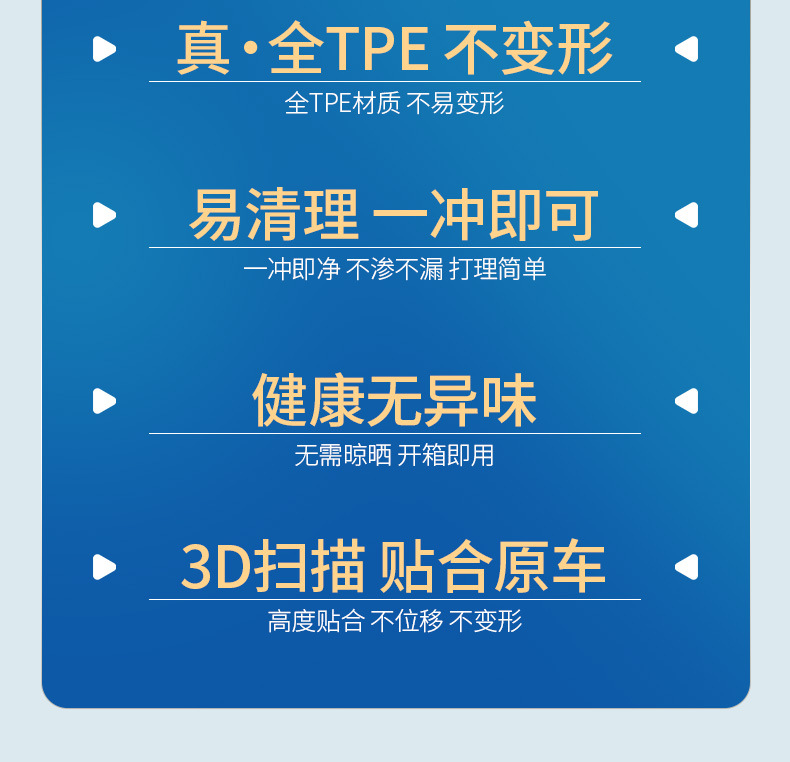 Original Car Color Tpe Car Floor Mats, Colorful Full-Coverage Wear-Resistant Double-Layer Carpet, Starry Sky Carpet, Large Coverage