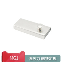 MG1���F��Ҏ�L���δ��Ҏ��λ����߅��ɽ������߅��λ�p�x�C���