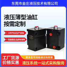 �|ݸ�S��ֱ�N Һ��HC-SD-32*10�����͸�С��΢���͸�ģ���͸װ��b
