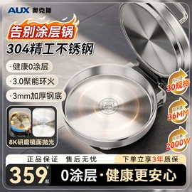 电饼铛煎烤炉;炒锅;电烧烤炉