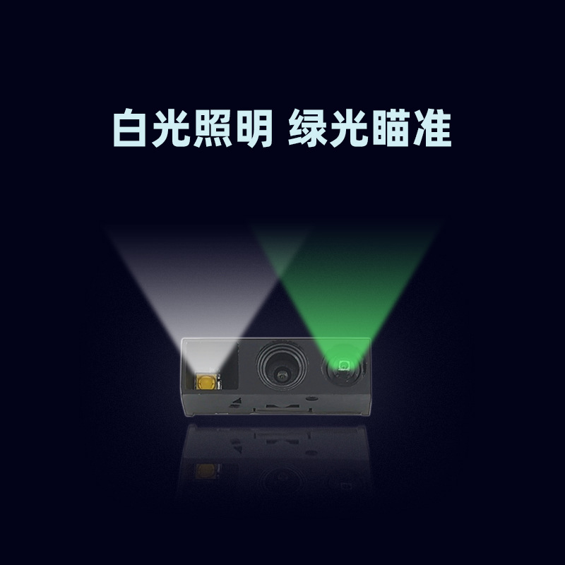 GM875-SɨǹN1ɨͷPADն˶άʶӦ