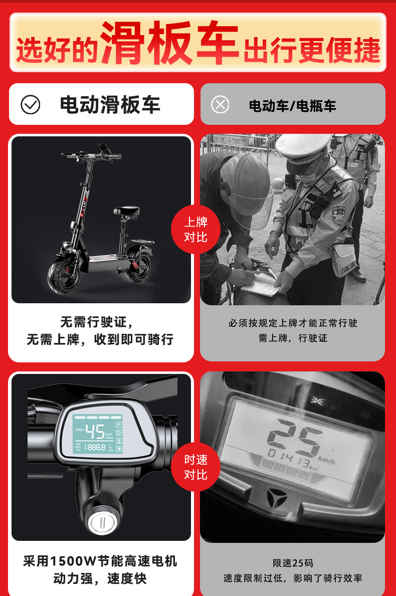 Suitable for Construction of Electric Scooters for Adults, Foldable Electric Scooters for Driving, Ultra-Light and Portable Lithium Batteries for Men and Women