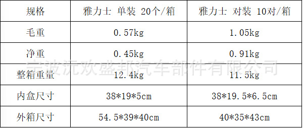 Suitable for Yaris Car Sun Visor, Cross-Border Hot-Selling Model, 2008-2013 Model 74320-52810