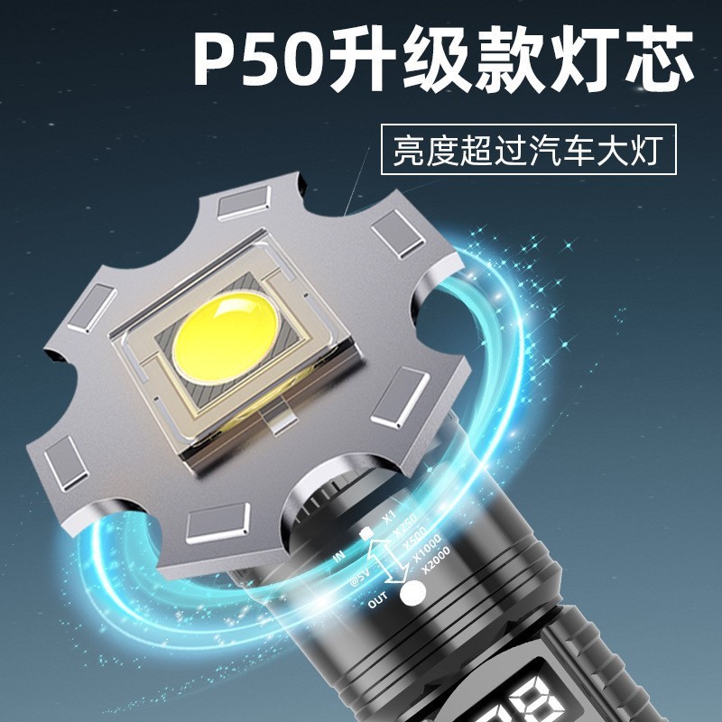 跨境P50强光手电筒充电伸缩变焦工作灯数字电显便携手电筒长续航|undefined
