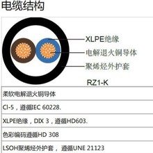 ���I���a��������о�o��늾���|RZ1-K(AS��SZ1-K (AS+)�J�C�Rȫ