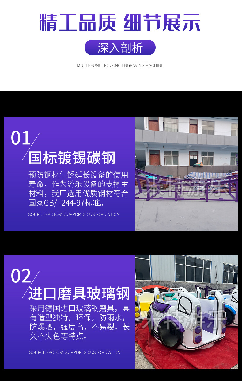 狂欢鸭主题星际飞车详情_04