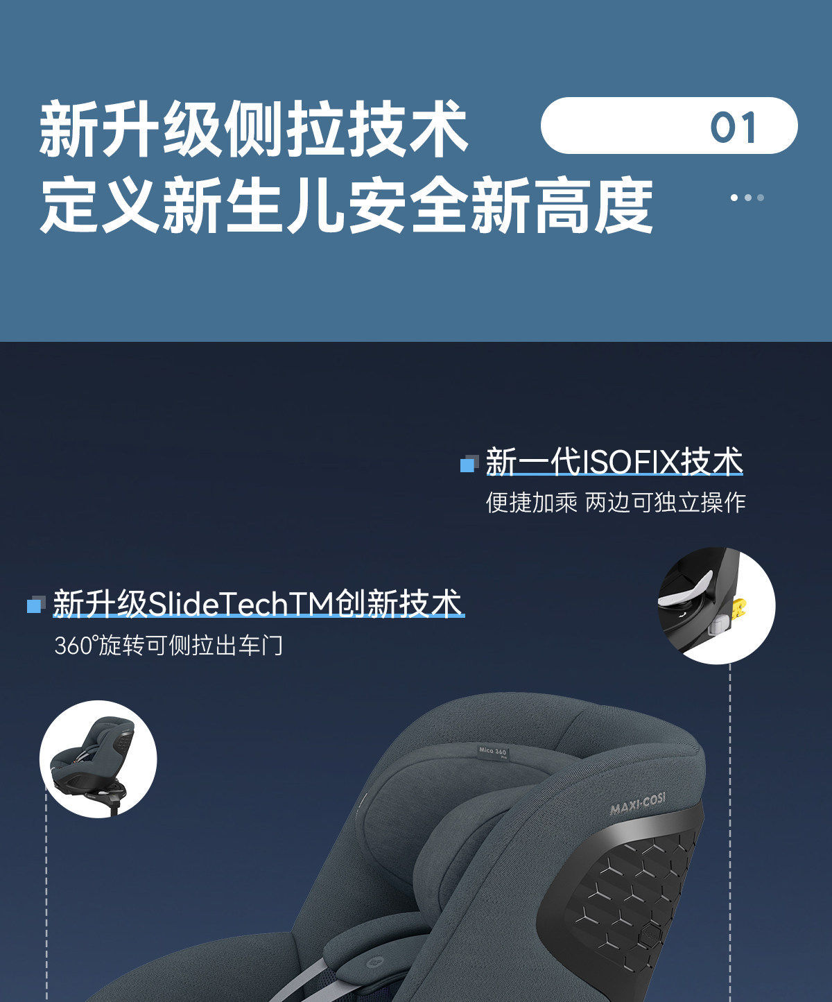 Maxicosi Mica360Pro Baby Safety Seat 360-Degree Rotation for 0-4 Years Old Children for Use in Cars