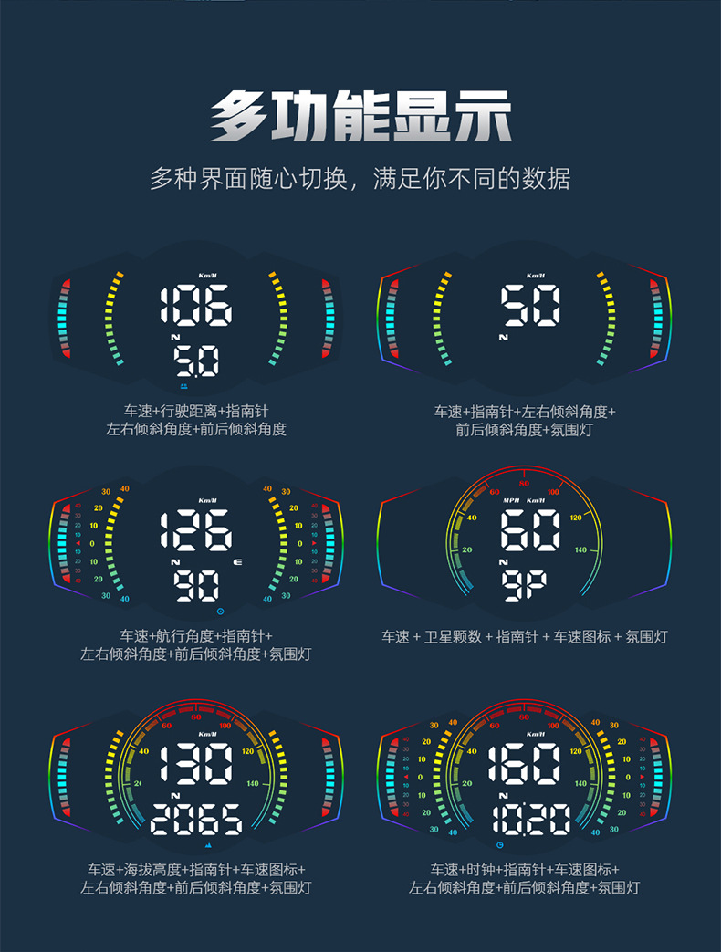 Car HUD Head-Up Display GPS Speed Time Slope Meter G18