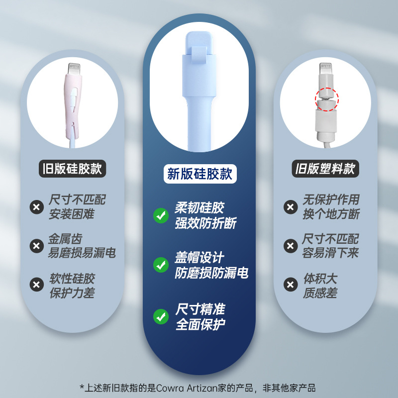 Cubierta protectora de cable de datos de silicona adecuada para cable de carga de Apple Cable de teléfono móvil Huawei todo incluido traje Xiaomi vivo