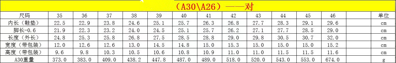 b3bd0a4cb43de0aeca27e3aca28c61