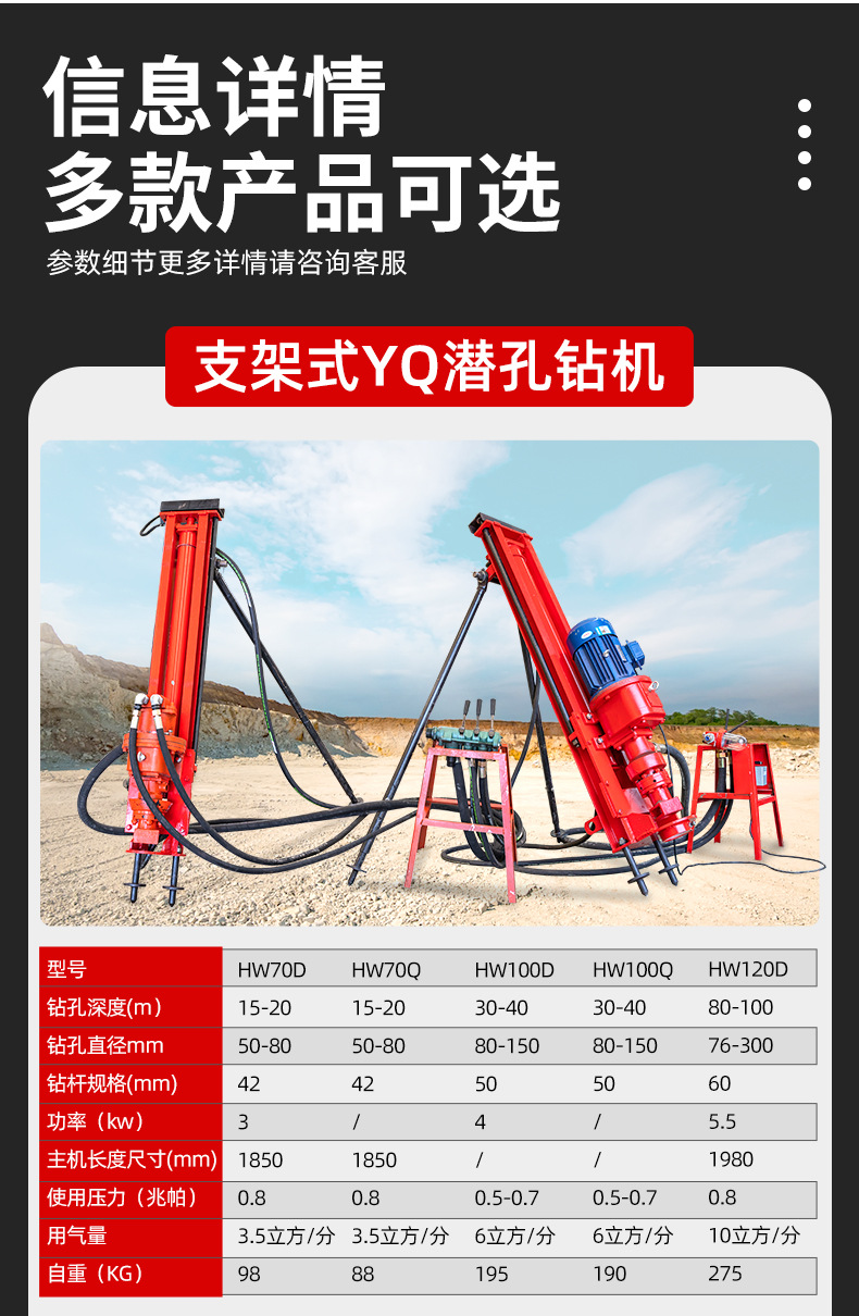 YQ潜孔钻机合集详情页790_04