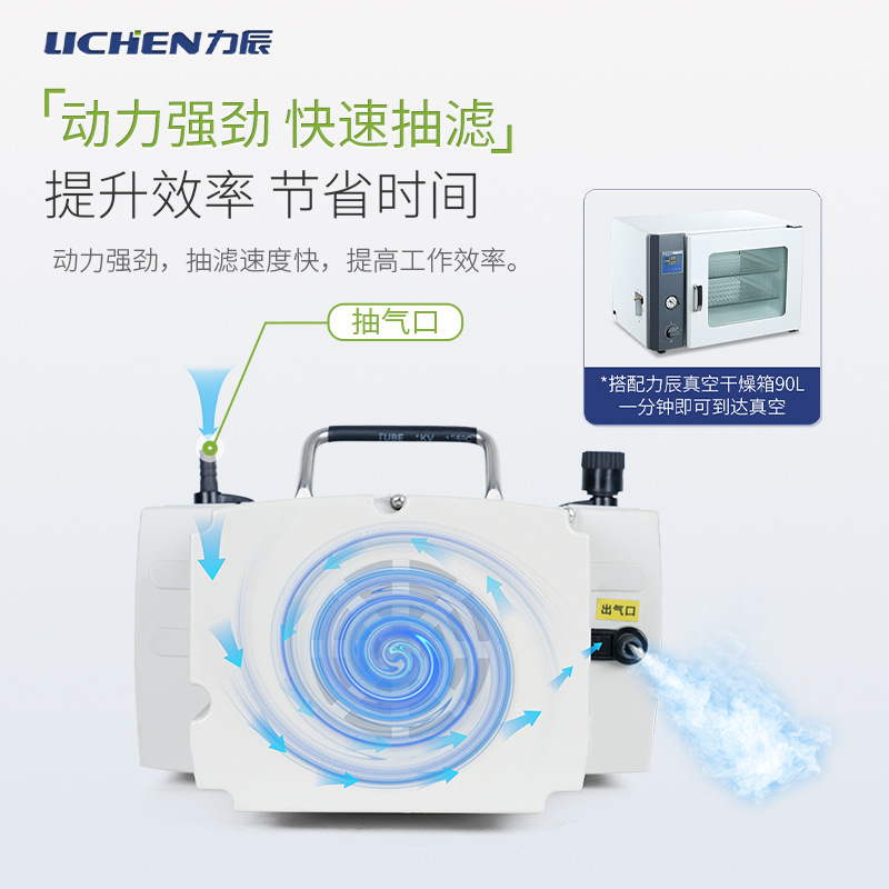 �����Ƽ����͸�Ĥ��ձ�VPH����ʴС�;�����������ѹ���˻�ѧʵ