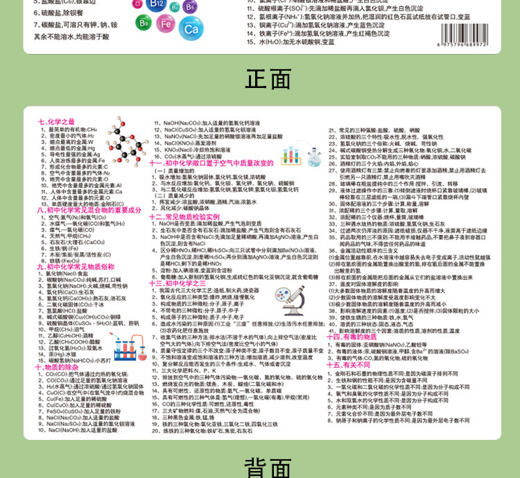 疑难解答型知识点卡片