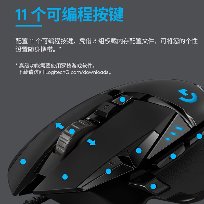 Modelo transfronterizo Logitech G502Hero maestro mouse para juegos con cable G502SE deportes electrónicos comer pollo retroiluminación RGB