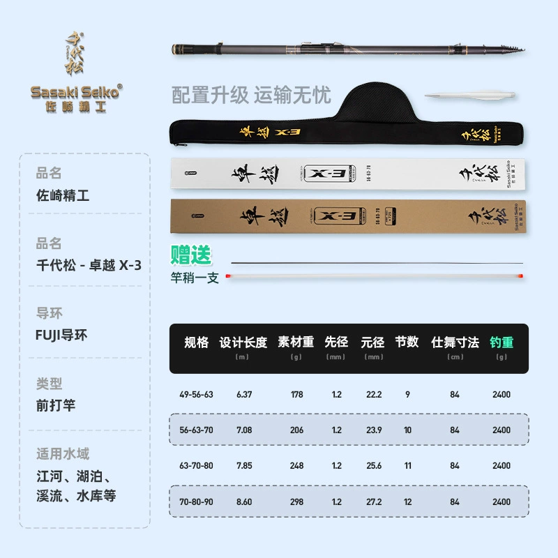 Чайдо Мацу The new excellent X3 Valley Maiqi pole super light 19 настроен три положения три позиции перед ножницами без реза линия дразнение рыболовные удочки