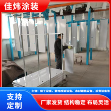 靜電噴塑噴塗噴漆流水線全自動噴粉設備大旋風二級回收工業生產線