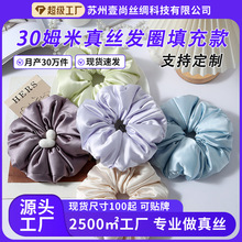 ������z�lȦ30ķ��ɣ�Q�z���cȦ�nϵ���l�o�۽z�I���^�lȦ����