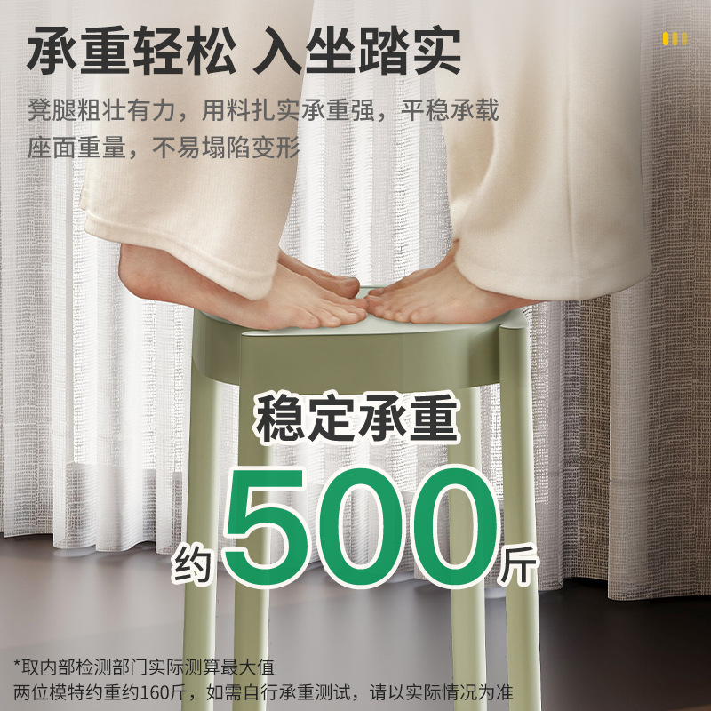 Taburete de plástico engrosada hogar apilable comedor silla repuesto mesa de comedor taburete moderno simple Banco alto taburete de plástico taburete redondo