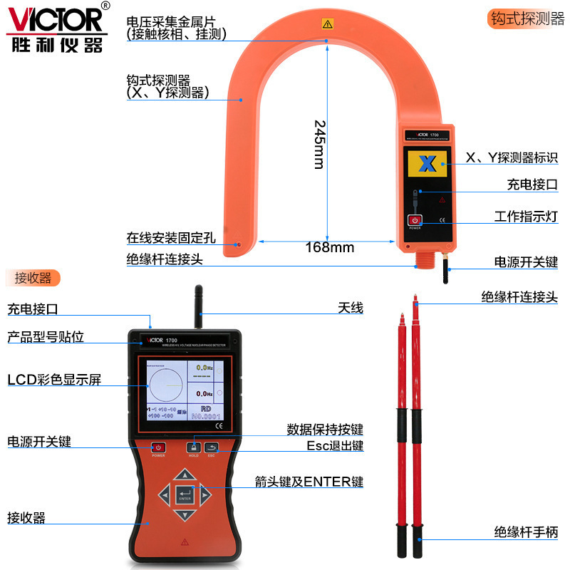 Victor/胜利VC1700 无线高压核相电流表全智能无线高压语音核相仪