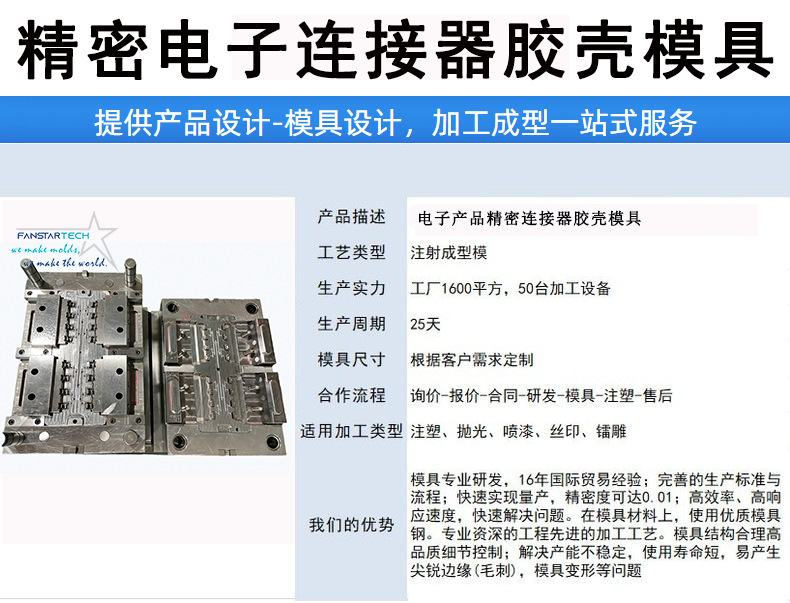 详情页2