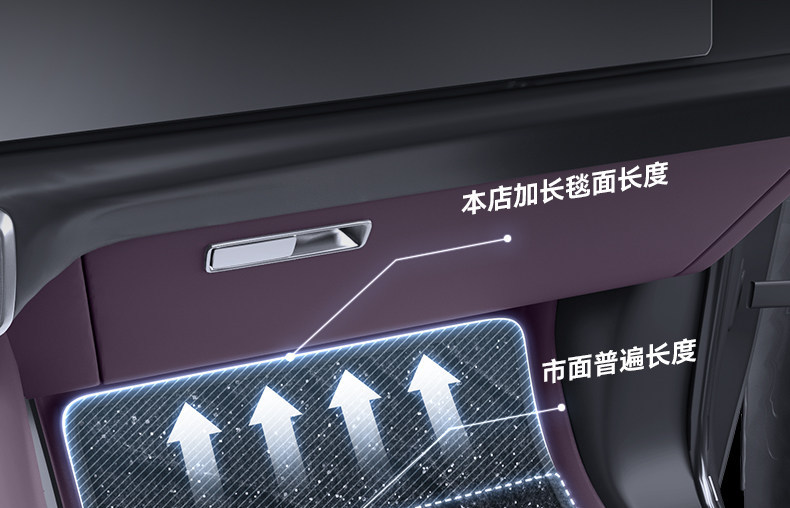 Suitable for Shangjie Z7/Z7T foot mats TPE2026 new model car interior foot mats modification accessories carpet supplies