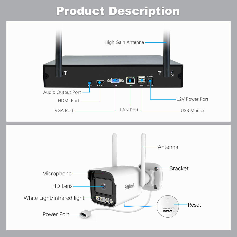 Srihome 5 megapiksel kablosuz izleme seti, 4 kanallı NVR, Wifi