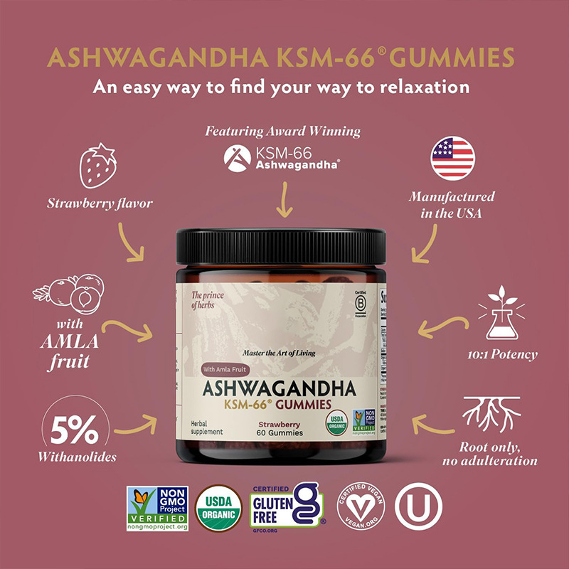 跨境亚马逊热销南非醉茄软糖ashwagandha gummies工厂代工OEM/ODM|undefined