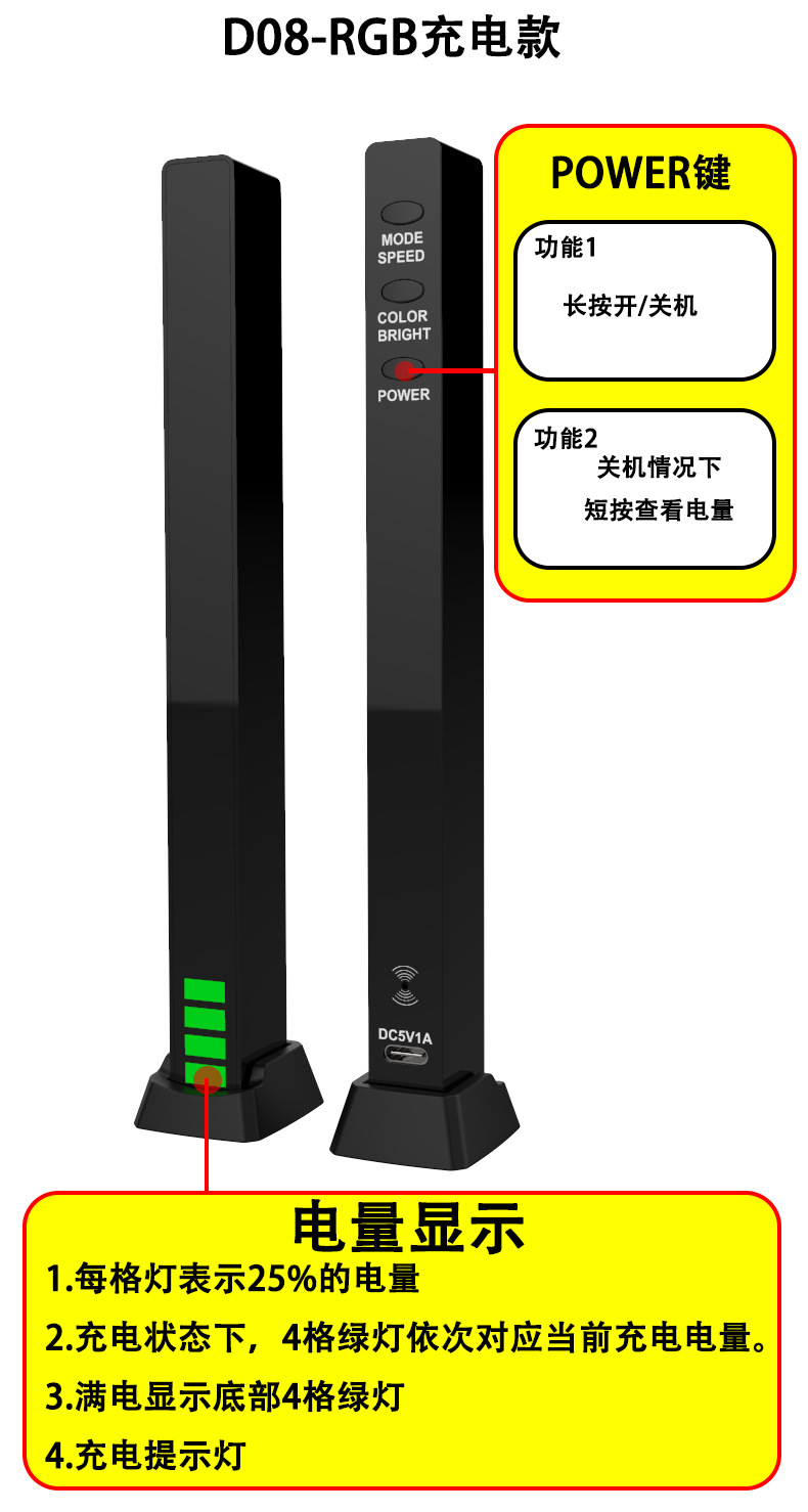 功能展示2