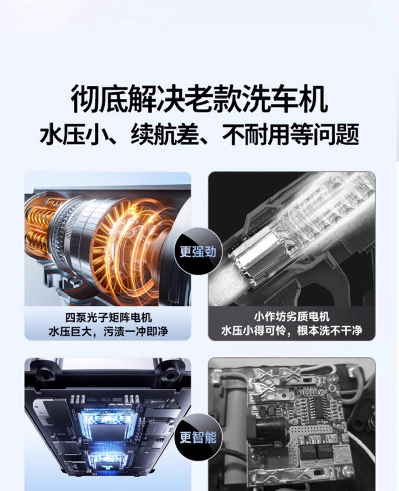 Wireless Car Washing Machine, High-Pressure Water Gun for Car Washing, Household Floor Cleaning, New Type of Booster Electric Water Gun, Lithium Battery Wholesale New Model