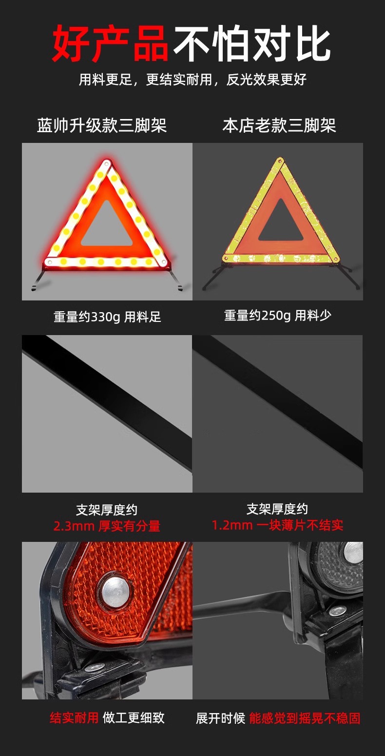 Car warning triangle stand for vehicle annual inspection, fault parking, reflective safety bracket L