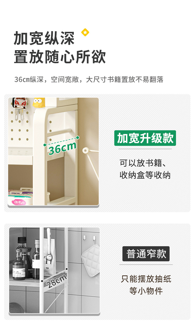 复制_书架落地置物架多层收纳架落地家用立式洞洞.jpg