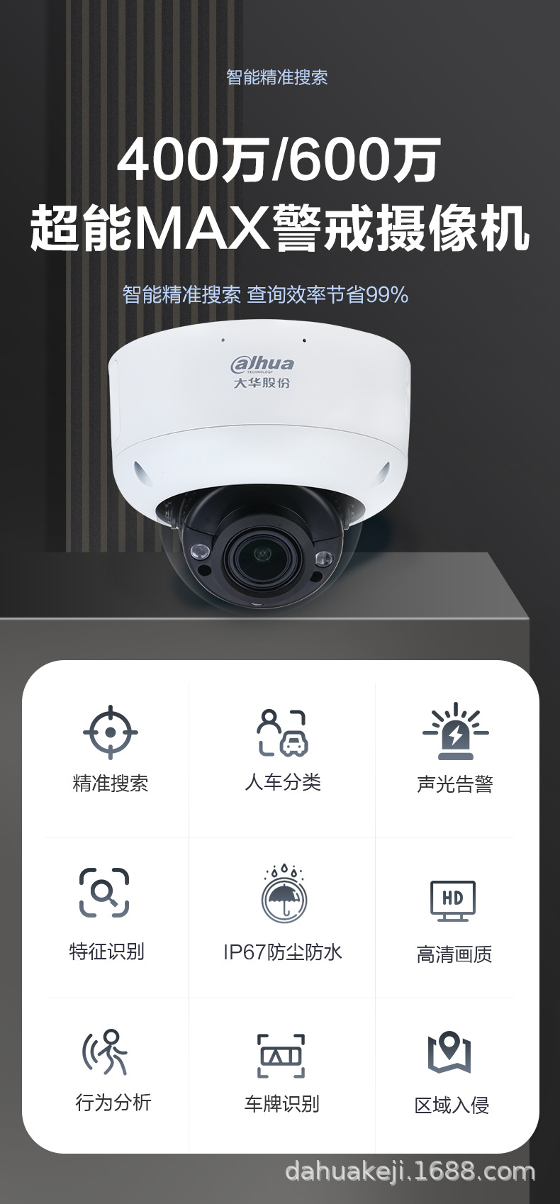 400万-600万超能MAX警戒摄像机_01.jpg