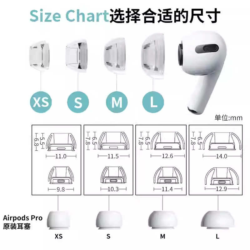Airpods pro2 イヤーキャップ Apple Pro 透明液体シリコン耳栓 Bluetooth イヤーマフに適したスポット配送|undefined