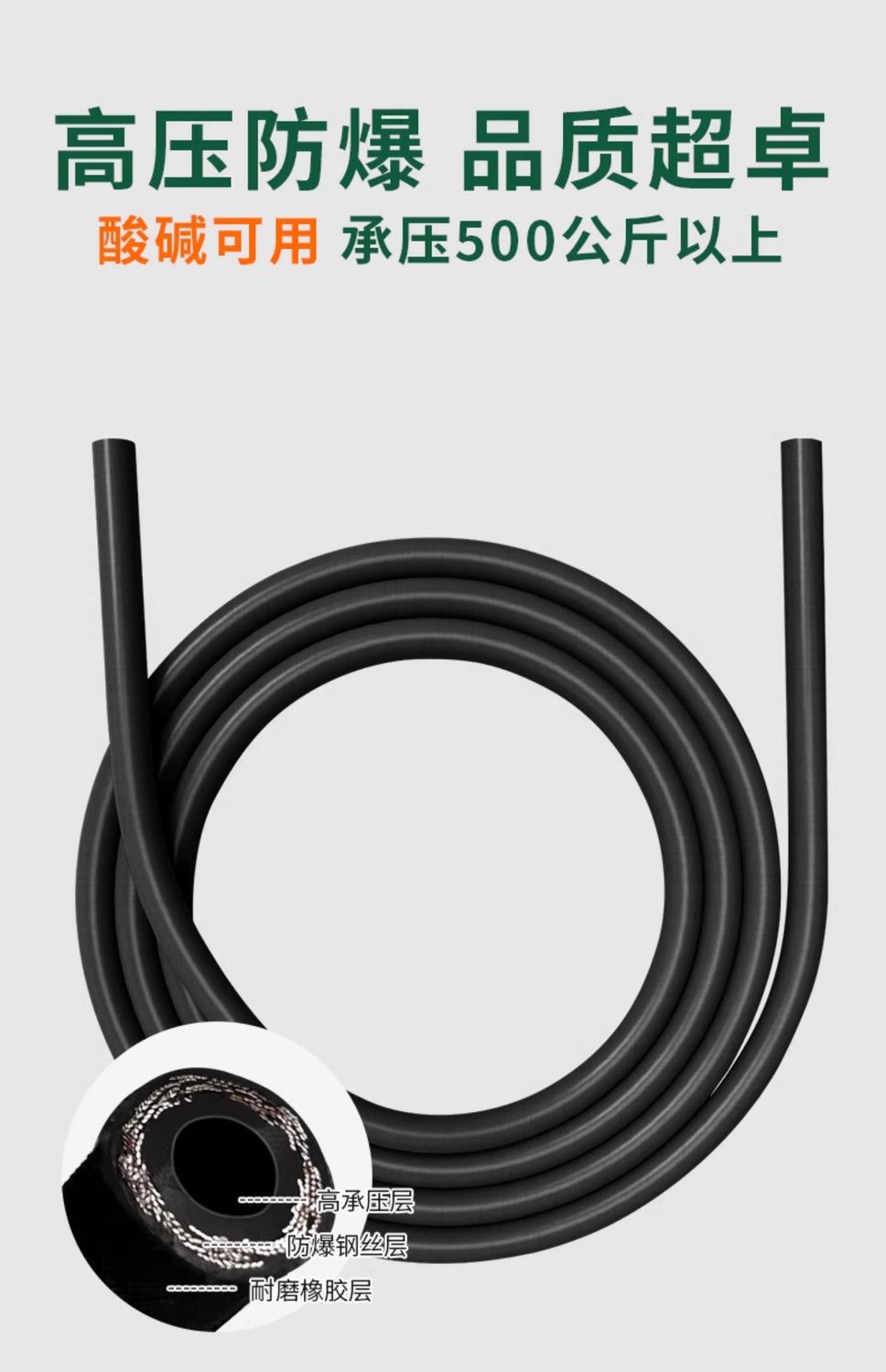 Black Cat High Temperature and High Pressure Hot Water Cleaning Machine Car Washing Machine Commercial Kitchen Heavy Oil Stain Anti-Corrosion Acid and Alkali Disinfection Gun