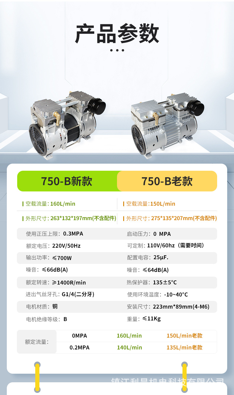 Lihao Mechanical and Electrical Oil-Free Air Compressor Ol750-B High Power Booster Oxygen Generator Air Source Pump 10L Large Flow Piston