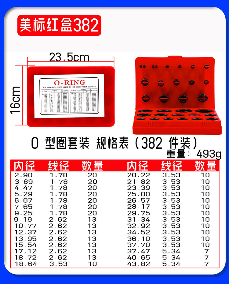 Dingqing O-Ring Repair Box Set, Oil-Resistant and Wear-Resistant, Waterproof Small Rubber Rings for Faucets, Rubber O-Ring Seals