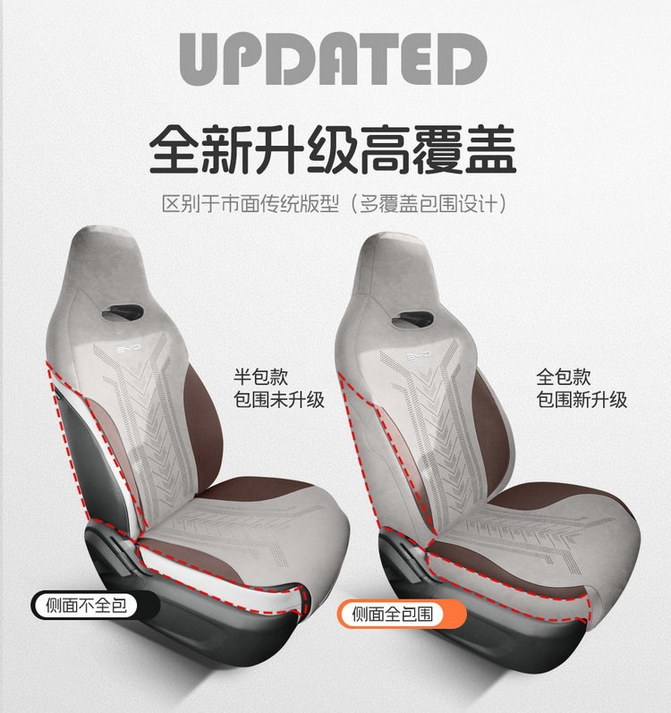 BYD Qin PLUS special seat covers, fully enclosed, made of Ramus material, breathable and perforated for ventilation