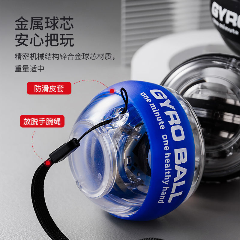 Muñeca fuerza de brazo