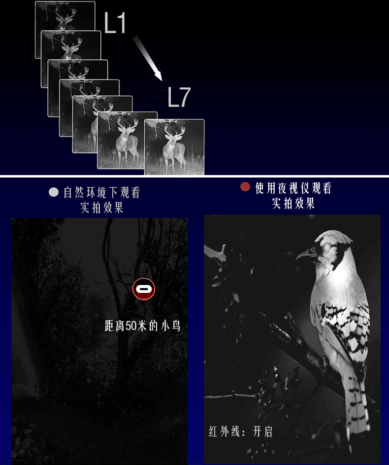 夜视仪详情页（不带产品）_08