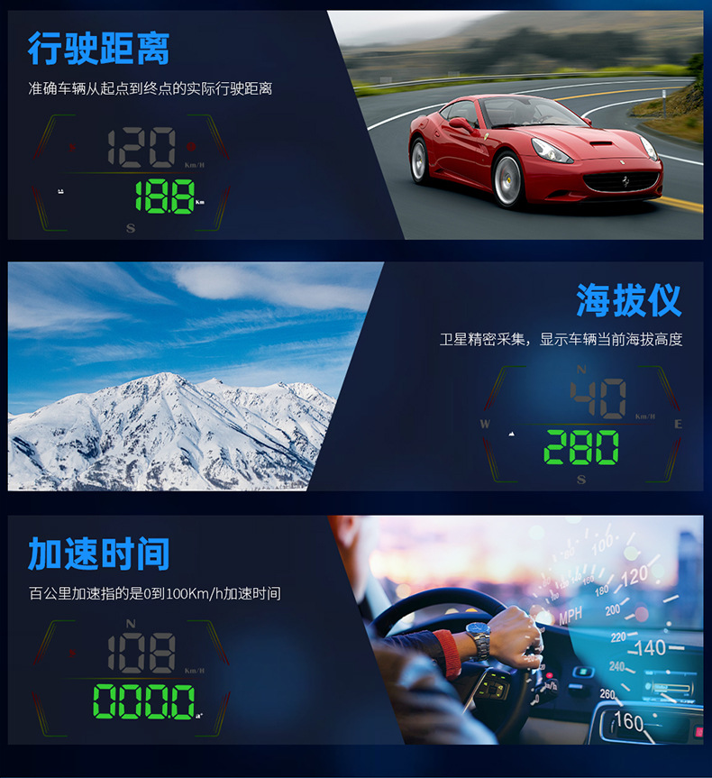 G21 Car-Mounted Hud Head-Up Display Universal Gps Beidou Speedometer Total Mileage High-Definition Display