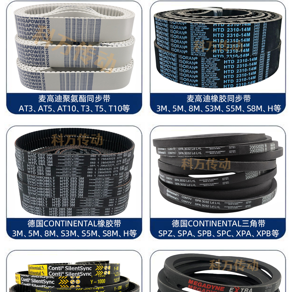 Rubber Timing Belts Std/Htd/2/3/5/8/14M/T5/5Gt/8Yu/Rpp Full Specification Industrial Transmission Belts