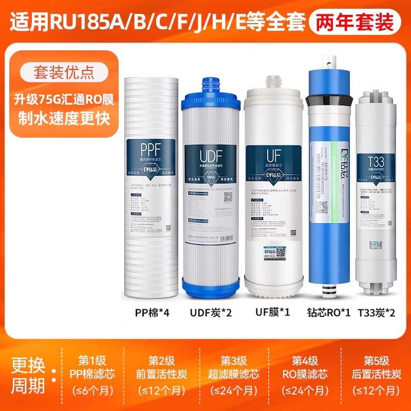 Adaptable al filtro de Jardín de Fujian 10 pulgadas 185EFJHlG accesorios serie filtración de agua del grifo