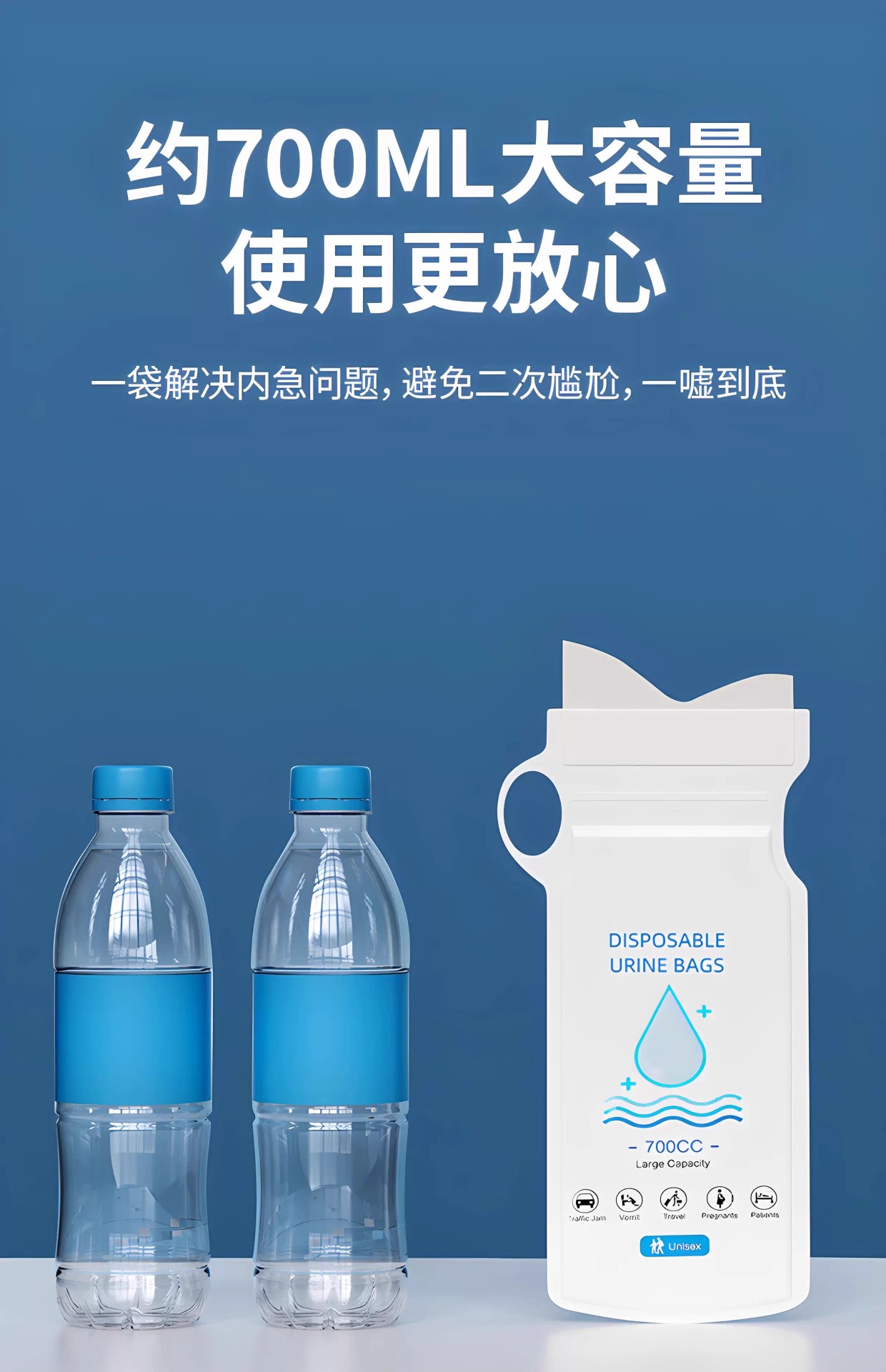 Emergency Urine Bag, Disposable Urination Bag, Unisex, Travel Essential for Business Trips