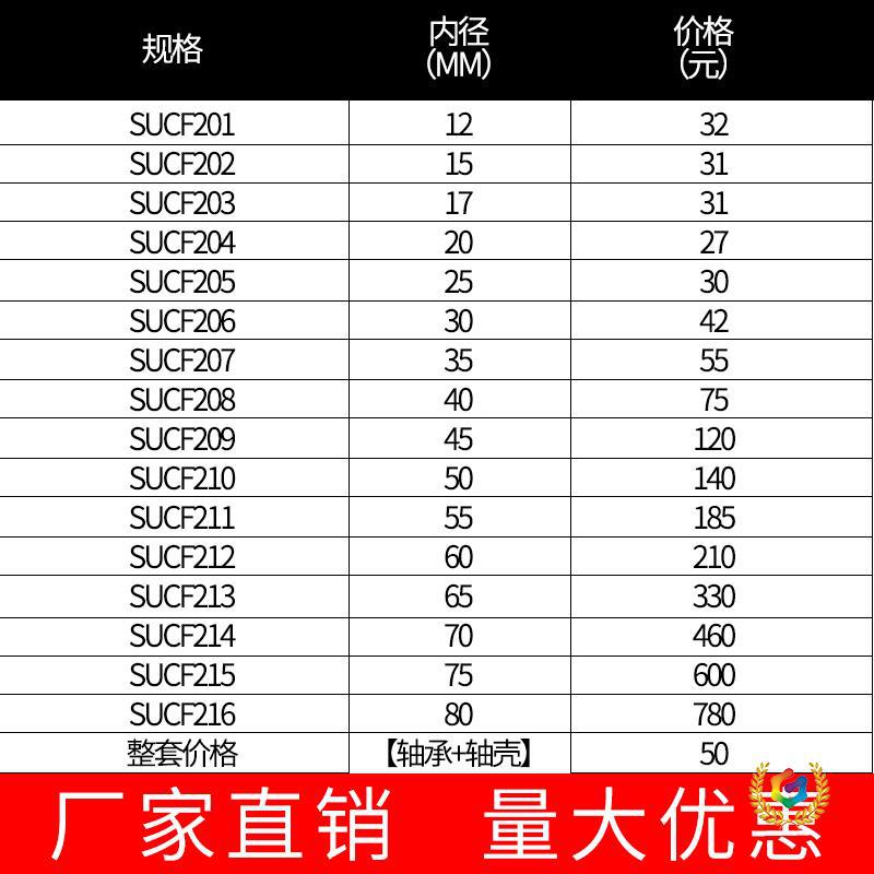 ✅不锈钢方型外球面轴承带座大全SUCF203F204F205F206F207208固定