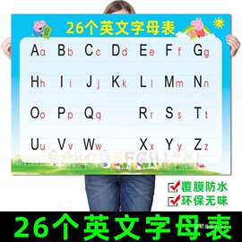 小学生幼儿园一年级26个英文字母大小写表贴墙汉语拼音字母表挂图