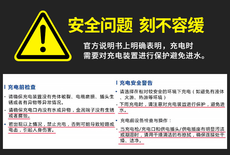New Energy Vehicle Charging Port Waterproof Cover Dust Cover Hidden Charging Gun Rain Cover Silicone Protective Cover Leak-Proof