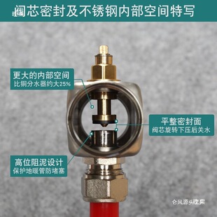 40�����ڏ���ů��ˮ��6��25�؟��304���P䓷ּ�ˮ���������y�T