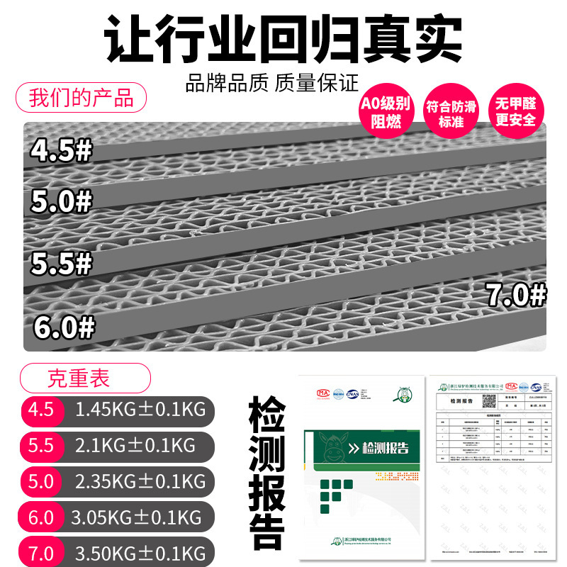 床マット浴室滑り止めマットキッチントイレ屋外商用pvc透かし彫り防水防油カーペット玄関マットプラスチック|undefined
