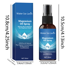 Water Ice Levin�羳�V�͇��Fˮ�̝� ���������̝��o����