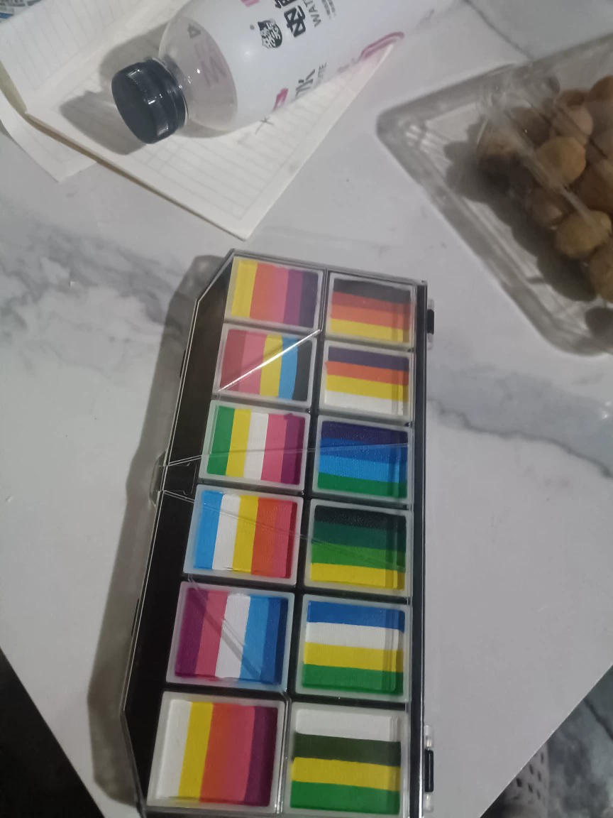 Box for face